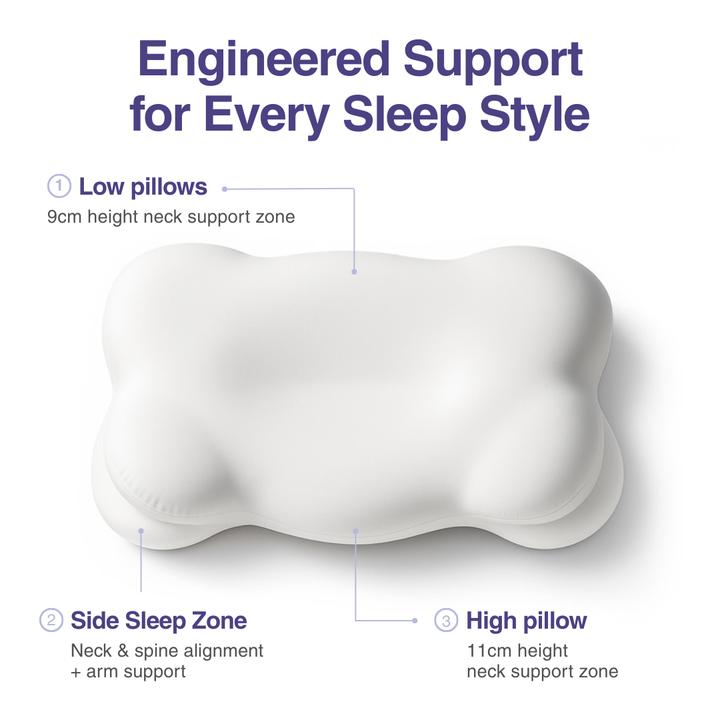 Cirra™ Cloud Alignment Pillow